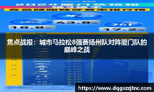 焦点战报：城市马拉松8强赛扬州队对阵厦门队的巅峰之战