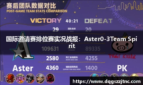 国际邀请赛排位赛实况战报：Aster0-3Team Spirit
