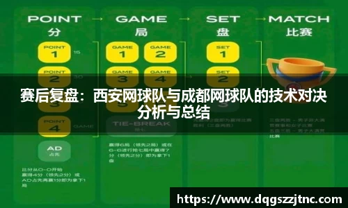 赛后复盘：西安网球队与成都网球队的技术对决分析与总结